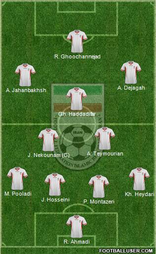 Iran Formation 2014