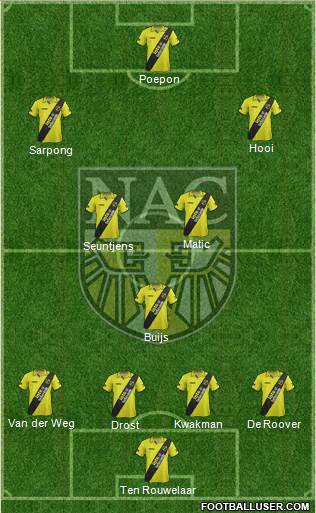 NAC Breda Formation 2014
