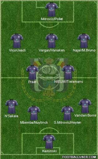 RSC Anderlecht Formation 2014