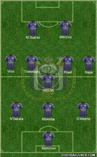 RSC Anderlecht Formation 2014