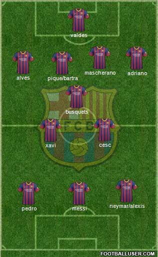 F.C. Barcelona Formation 2014