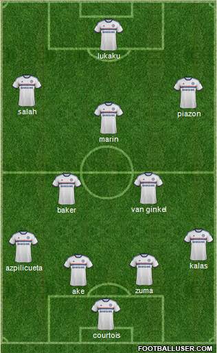 Chelsea Formation 2014
