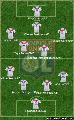 Olympique Lyonnais Formation 2014