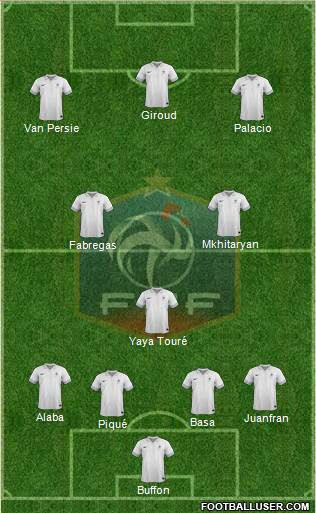France Formation 2014