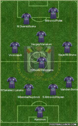 RSC Anderlecht Formation 2014