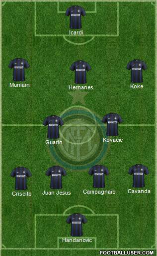 F.C. Internazionale Formation 2014