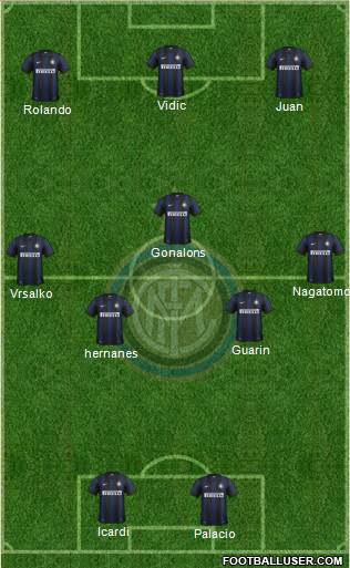 F.C. Internazionale Formation 2014