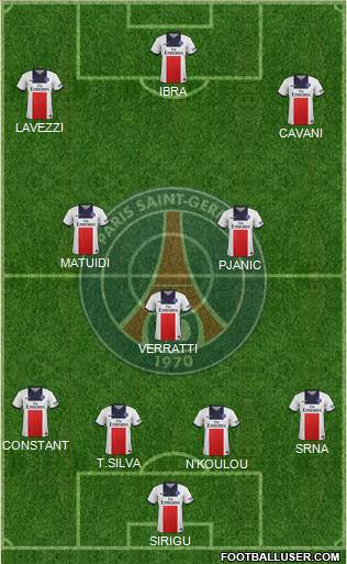 Paris Saint-Germain Formation 2014