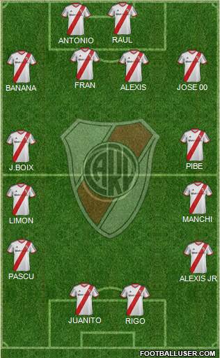 River Plate Formation 2014