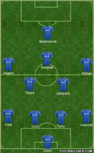 Chelsea Formation 2014