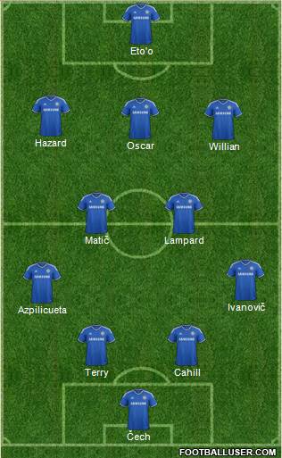 Chelsea Formation 2014