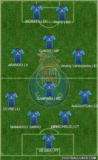 Futebol Clube do Porto - SAD Formation 2014