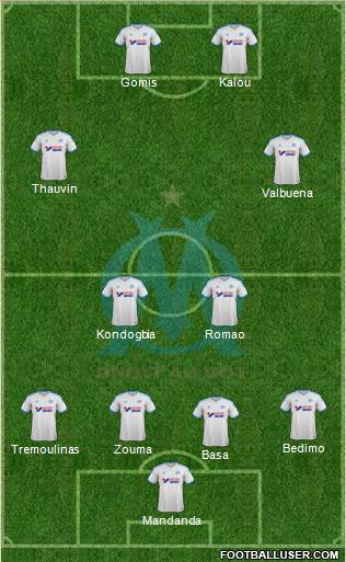 Olympique de Marseille Formation 2014