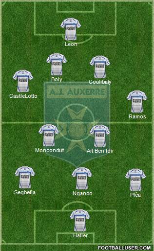A.J. Auxerre Formation 2014