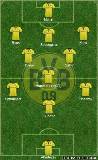 Borussia Dortmund Formation 2014