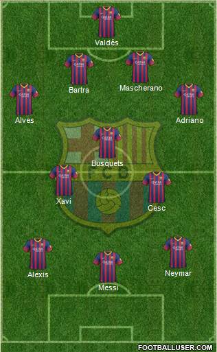 F.C. Barcelona Formation 2014