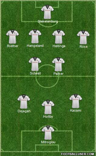 Fulham Formation 2014