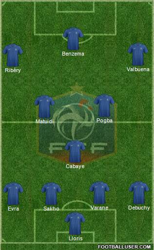 France Formation 2014