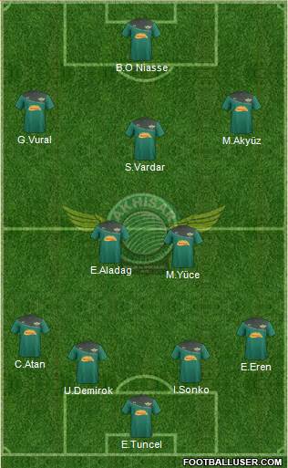 Akhisar Belediye ve Gençlik Formation 2014