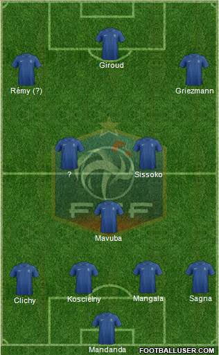 France Formation 2014