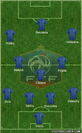 France Formation 2014