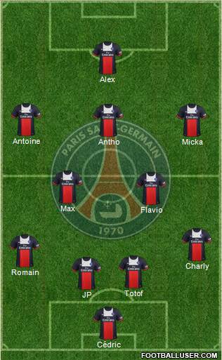 Paris Saint-Germain Formation 2014