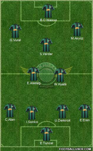 Akhisar Belediye ve Gençlik Formation 2014