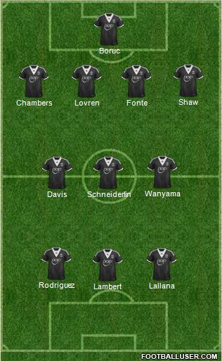 Southampton Formation 2014