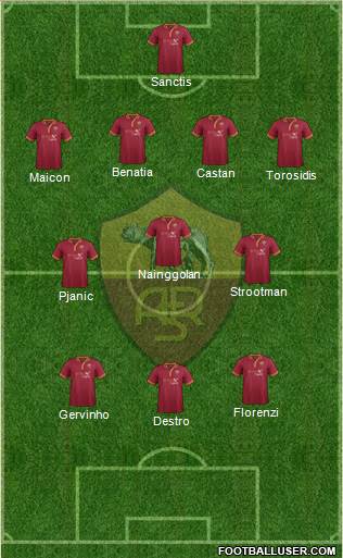 AS Roma Formation 2014