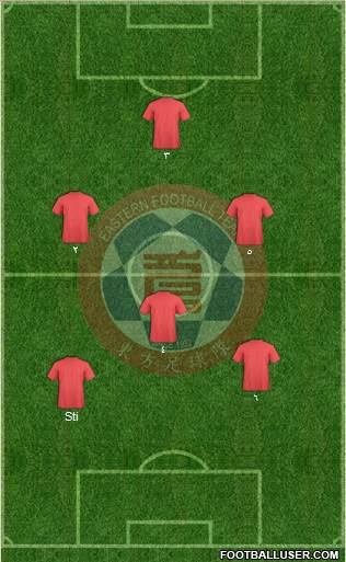 Eastern Athletic Association Formation 2014