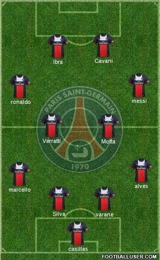 Paris Saint-Germain Formation 2014