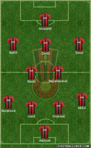NK Celik Zenica Formation 2014