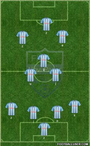 FK Novi Pazar football formation