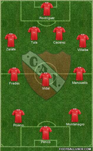 Independiente Formation 2014