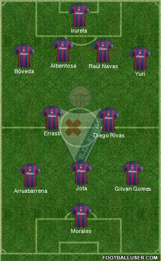 S.D. Eibar S.A.D. Formation 2014