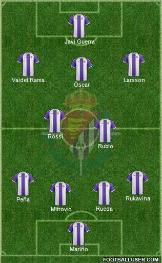 R. Valladolid C.F., S.A.D. Formation 2014