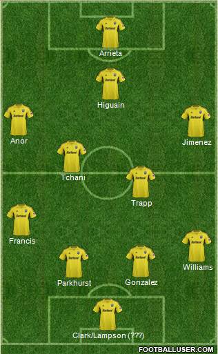 Columbus Crew Formation 2014