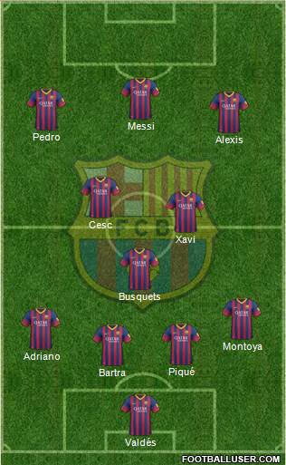 F.C. Barcelona Formation 2014