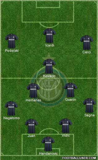 F.C. Internazionale Formation 2014