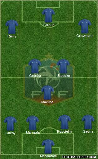 France Formation 2014