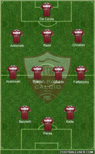 Trapani Formation 2014