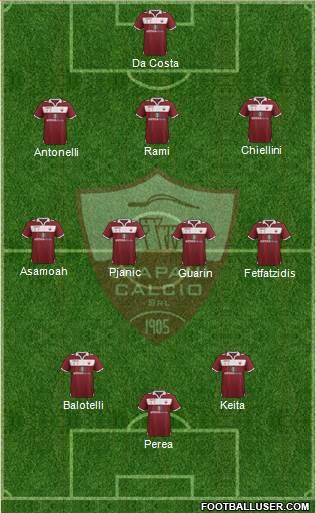 Trapani 3-4-3 football formation