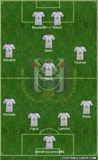 RSC Anderlecht Formation 2014
