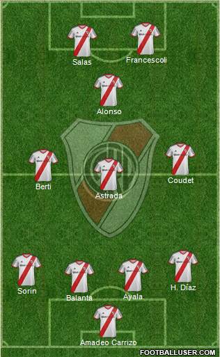 River Plate Formation 2014