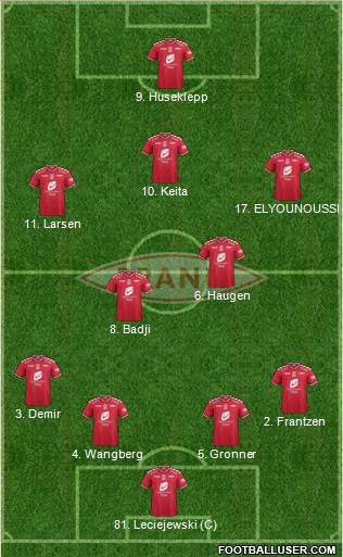 SK Brann Formation 2014