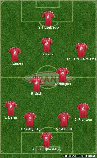 SK Brann 4-3-2-1 football formation