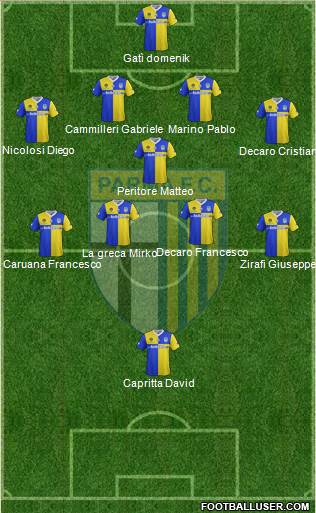 Parma Formation 2014