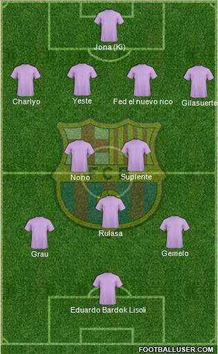 F.C. Barcelona Formation 2014