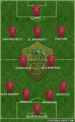 AS Roma Formation 2014