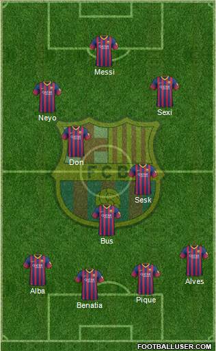 F.C. Barcelona Formation 2014